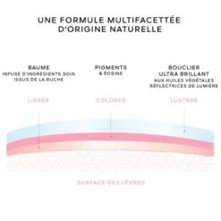 Guerlain KissKiss Bee Glow Oil Huile à Lèvres 39 Guerlain KissKiss Bee Glow Oil Huile à Lèvres -Kapao Magasin kisskiss bee glow oil 19