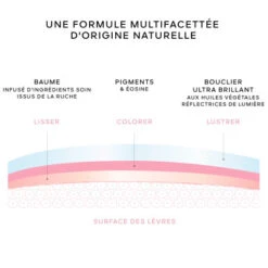 Guerlain KissKiss Bee Glow Oil Huile à Lèvres 28 Guerlain KissKiss Bee Glow Oil Huile à Lèvres -Kapao Magasin kisskiss bee glow oil 8