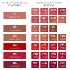 Guerlain Contour G Le Crayon Lèvres 36 Guerlain Contour G Le Crayon Lèvres -Kapao Magasin le contour g 15