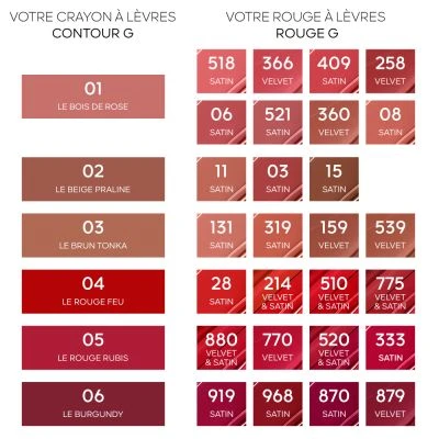 Guerlain Contour G Le Crayon Lèvres 17 Guerlain Contour G Le Crayon Lèvres – Image 17