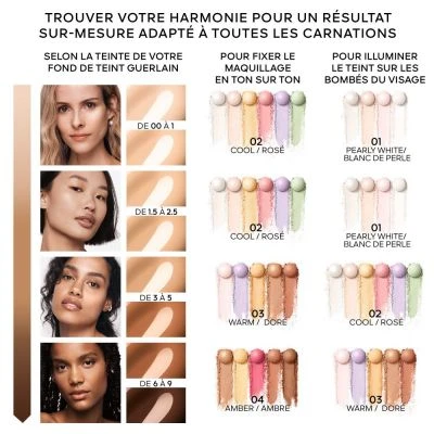 Guerlain Météorites Perles De Poudre Révélatrices De Lumière 17 Guerlain Météorites Perles De Poudre Révélatrices De Lumière – Image 17