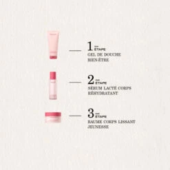 Payot Rituel Douceur Sérum Lacté Corps Réhydratant 5 Payot Rituel Douceur Sérum Lacté Corps Réhydratant -Kapao Magasin rituel douceur serum lacte corps rehydratant 1