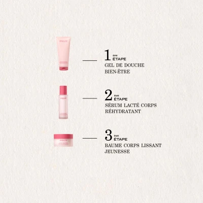 Payot Rituel Douceur Sérum Lacté Corps Réhydratant 3 Payot Rituel Douceur Sérum Lacté Corps Réhydratant – Image 3