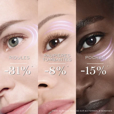 Lancome Rénergie H.C.F Triple Sérum Yeux Sérum Yeux Anti-Âge 4 Lancome Rénergie H.C.F Triple Sérum Yeux Sérum Yeux Anti-Âge – Image 4