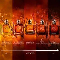 Armani Stronger With You Amber Eau De Parfum -Kapao Magasin stronger with you amber 3